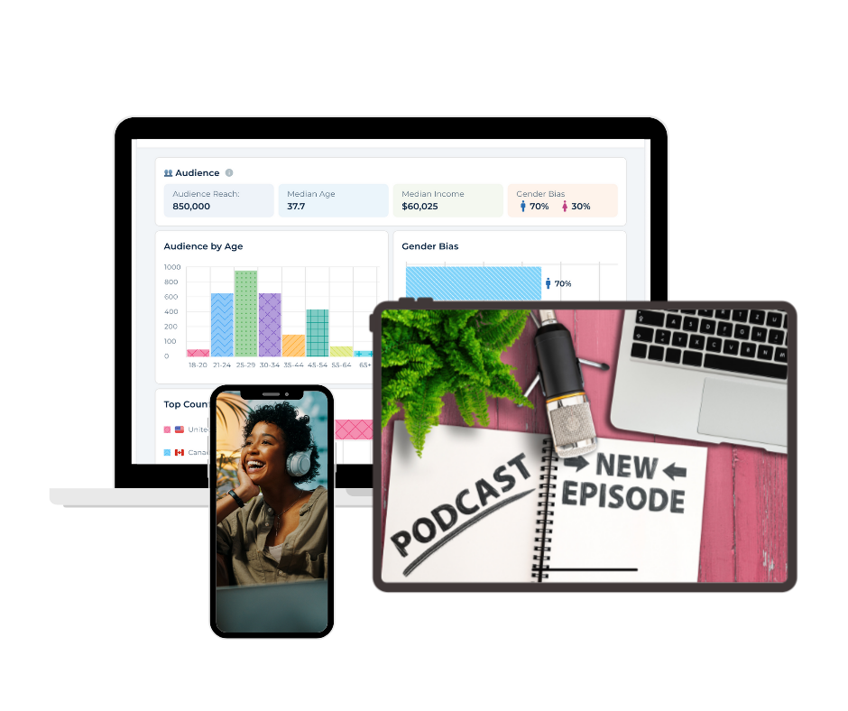 TVEyes Podcast Monitoring